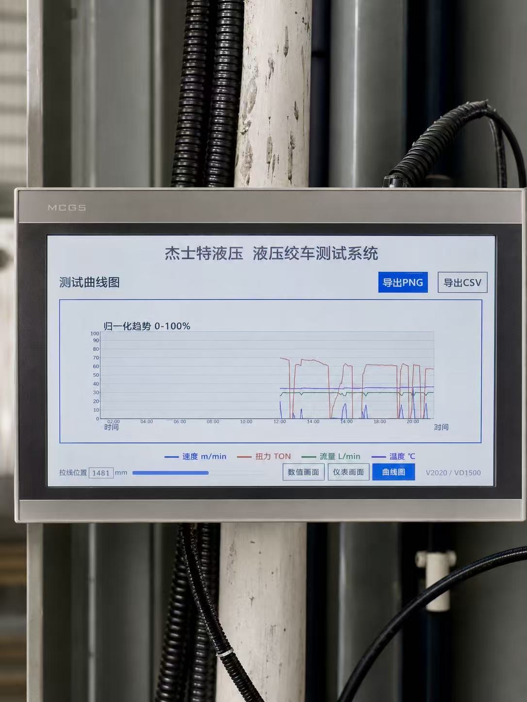 JST PLC-controlled hydraulic winch test system with recorded performance curves